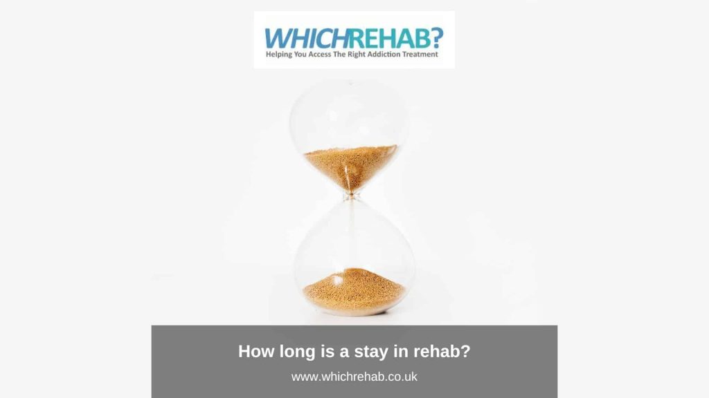 An half complete hourglass with the Which Rehab logo and the blog title, how long does rehab take?